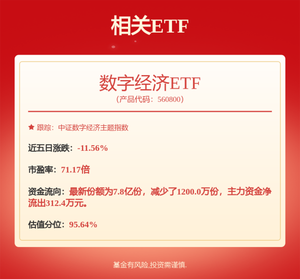 广瑞网 巨潮100LOF: 融通基金管理有限公司关于公司旗下部分基金估值调整情况的公告